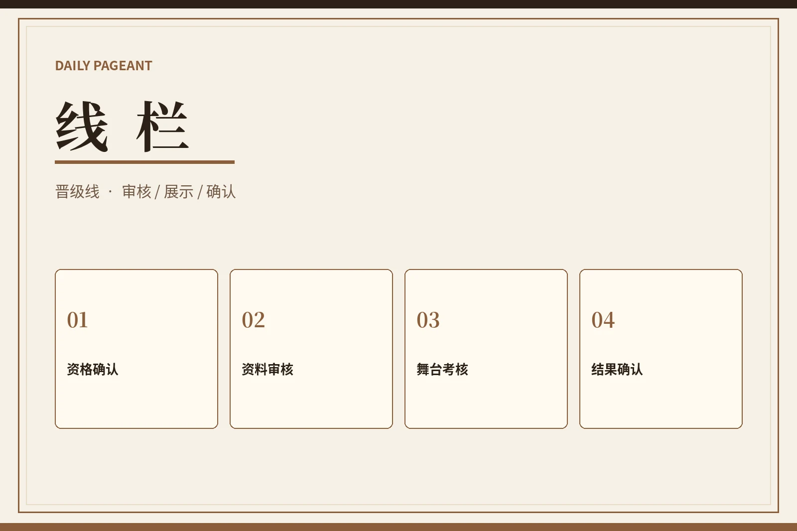 赛事进程